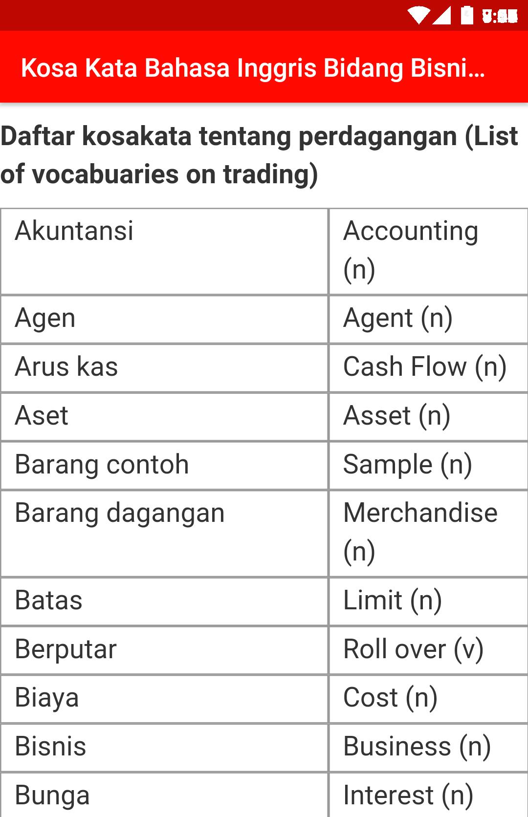  Kosa  Kata  Bhs Inggris  Kumpulan Kata 