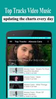 Poster Alessia Cara Songs and Videos