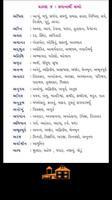 Gujarati Grammar1 capture d'écran 2