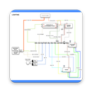 Diagramas de fiação do aparelho de som americano APK