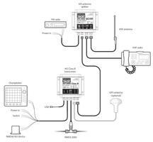 Diagram pengkabelan stereo mobil Amerika screenshot 1