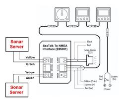 Diagram pengkabelan stereo mobil Amerika screenshot 2