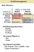 Analyst Slides For CFA ® Exam capture d'écran 1