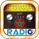 Radio Morocco アイコン