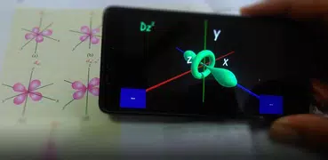 Orbitais virtuais Química 3D