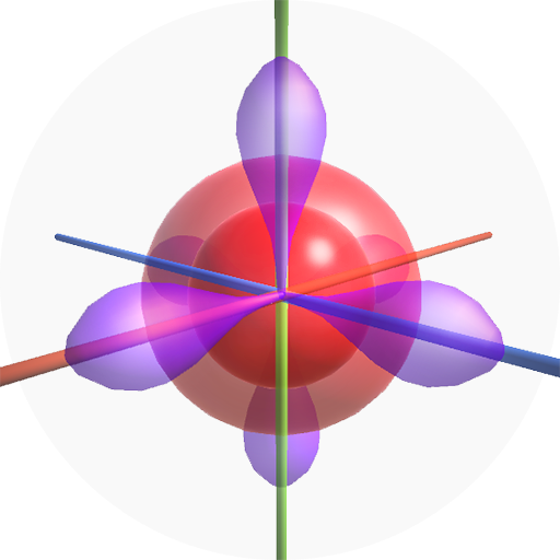 Virtuelle Orbitals 3D- Chemie