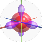 Wirtualne orbitale Chemia 3D ikona