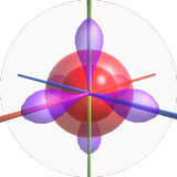 Orbitals เสมือนเคมี 3D ไอคอน