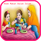 Adab Makan Dalam Islam 圖標
