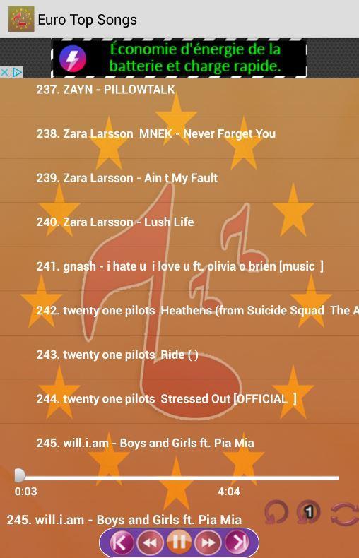 Euro Top Songs For Android Apk Download - roblox music codes lush life