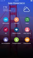 San Francisco Travel Guide poster