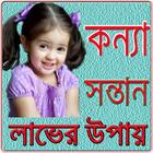 কন্যা সন্তান লাভের উপায় ikona