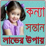 কন্যা সন্তান লাভের উপায় Zeichen