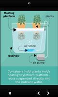 Система садоводства Aquaponics скриншот 3