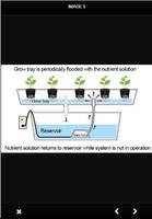 برنامه‌نما Aquaponics Ideas عکس از صفحه