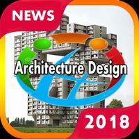 Architecture Design bài đăng