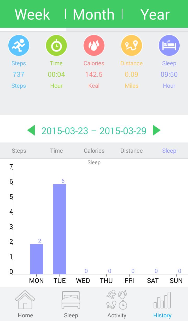 armitron pro fit
