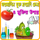 ফরমালিন যুক্ত কাচা সবজি,মাছ,খাবার চেনা ও সমাধান APK