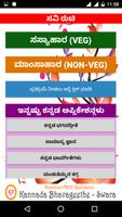 SaviRuchi - Kannada Recipes Cartaz