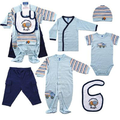Best Collection Baby Clothes