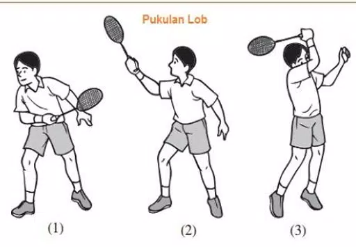 Badminton Technique APK for Android Download