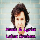 Lukas Graham 7 years icône
