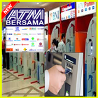 Note List of ATM Bersama Code icon