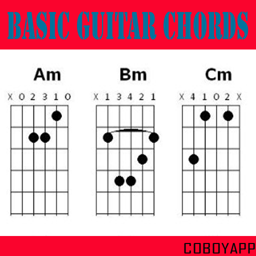 Acordos básicos da guitarra