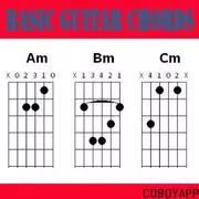 Acordos básicos da guitarra