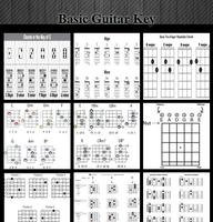 Basic Guitar Key Screenshot 1