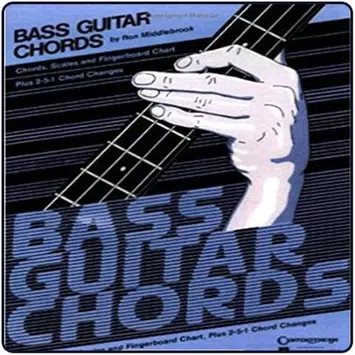 Bass Guitar Chords pour Android - Téléchargez l'APK