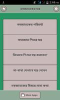 নবজাতকের যত্ন/ Newborn Care poster