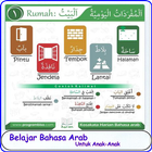 Belajar Bahasa Arab biểu tượng