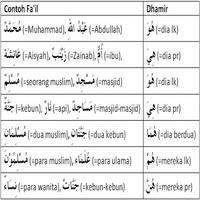 برنامه‌نما Belajar Bahasa Arab Komplit عکس از صفحه