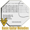 Learn Basic Guitar Melodies APK