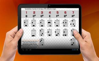Learn Basic Guitar Melodies capture d'écran 3