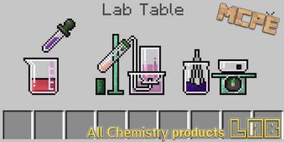 All Chemistry Products Lab for MCPE capture d'écran 2