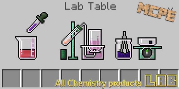 All Chemistry Products Lab For Mcpe For Android Apk Download