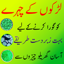 Beauty Tips For Boys in Urdu APK