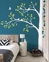 Best Bedroom Wall Painting Inspiration স্ক্রিনশট 1