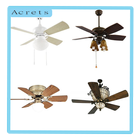 Best Ceiling Fan Models icône