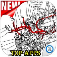 Best Top Diagram Wiring Car Harness poster