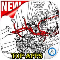 Best Top Diagram Wiring Car Harness โปสเตอร์