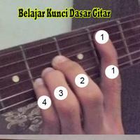 Belajar Kunci Dasar Gitar تصوير الشاشة 1