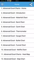 Learn Advanced Excel Charts постер