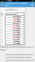 Learn Advanced Excel Charts скриншот 2