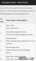 Learn Google Charts Screenshot 1