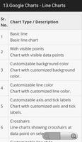 Learn Google Charts Screenshot 3