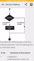 Learn R Programming Full screenshot 4