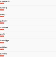 Biographies in Hindi capture d'écran 2